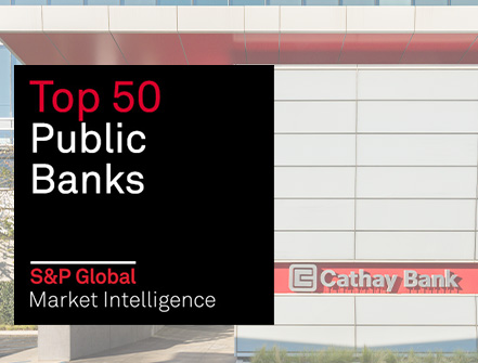 Top 50 Public Banks Logo for S & P Global Market Intelligence