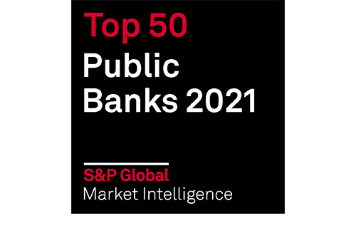 標普全球市場財智列出2021年前50家上市銀行