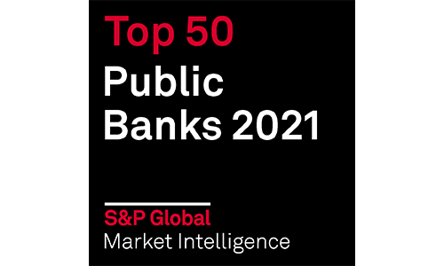标普全球市场财智列出2021年前50家上市银行。
